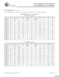 CY7C1250KV18-450BZXC Datasheet Page 6