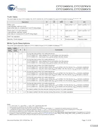 CY7C1250KV18-450BZXC Datasheet Page 11