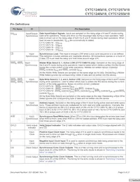 CY7C1250V18-333BZXC Datasheet Page 6
