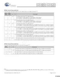 CY7C1250V18-333BZXC Datasheet Page 10