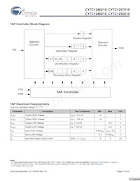 CY7C1250V18-333BZXC Datasheet Page 15