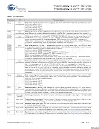 CY7C12631KV18-400BZI Datasheet Page 7