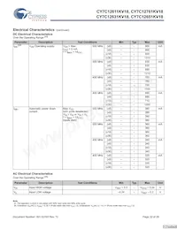 CY7C12631KV18-400BZI Datenblatt Seite 22