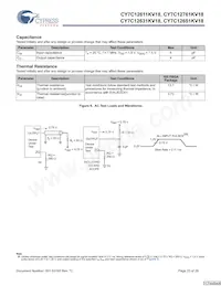 CY7C12631KV18-400BZI Datenblatt Seite 23