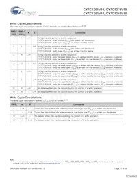 CY7C1263V18-400BZC Datasheet Page 11