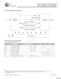 CY7C1263V18-400BZC Datenblatt Seite 16