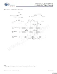 CY7C1263V18-400BZC Datenblatt Seite 18