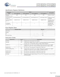 CY7C1263V18-400BZC Datenblatt Seite 19