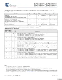 CY7C12681KV18-400BZXC Datasheet Page 11