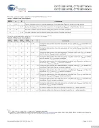 CY7C12681KV18-400BZXC Datasheet Page 12