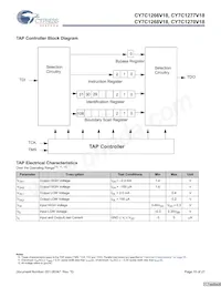 CY7C1268V18-400BZXC Datasheet Page 15