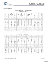 CY7C1270V18-375BZI Datasheet Page 4