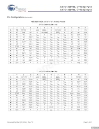 CY7C1270V18-375BZI Datasheet Page 5