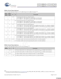 CY7C1270V18-375BZI Datasheet Page 10