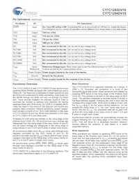 CY7C1294DV18-167BZC Datenblatt Seite 5