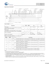 CY7C1294DV18-167BZC Datasheet Page 7