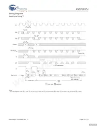 CY7C1297H-133AXC Datasheet Page 10