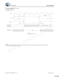 CY7C1297H-133AXC Datasheet Page 13