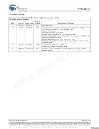 CY7C1297H-133AXC Datasheet Page 15