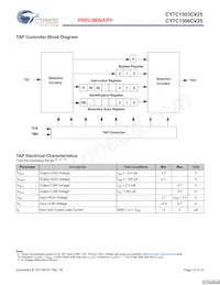 CY7C1306CV25-167BZC Datasheet Page 12