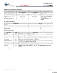 CY7C1306CV25-167BZC Datasheet Page 14