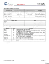 CY7C1306CV25-167BZC Datenblatt Seite 14