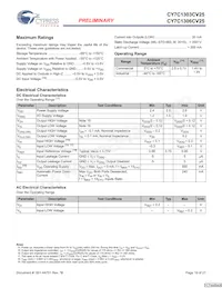 CY7C1306CV25-167BZC Datasheet Page 16