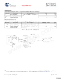 CY7C1306CV25-167BZC Datasheet Page 17