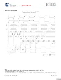 CY7C1306CV25-167BZC Datasheet Page 19