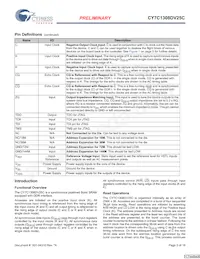 CY7C1308DV25C-167BZCT Datasheet Page 3