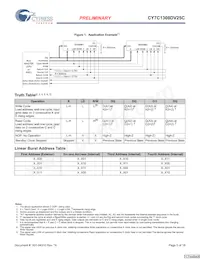 CY7C1308DV25C-167BZCT Datasheet Page 5