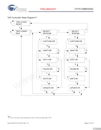 CY7C1308DV25C-167BZCT Datasheet Pagina 12