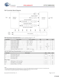 CY7C1308DV25C-167BZCT Datasheet Page 13