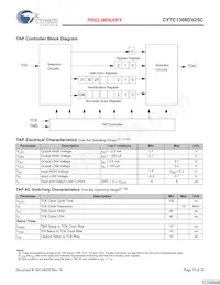 CY7C1308DV25C-167BZCT 데이터 시트 페이지 13