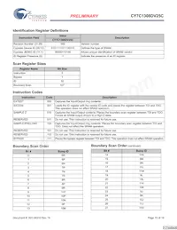 CY7C1308DV25C-167BZCT 데이터 시트 페이지 15