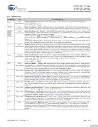 CY7C1312CV18-250BZI Datasheet Page 5
