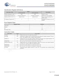 CY7C1312CV18-250BZI Datasheet Page 16