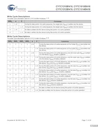 CY7C1314BV18-250BZXC Datasheet Page 11