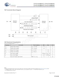 CY7C1314BV18-250BZXC Datasheet Page 15