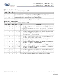 CY7C1314JV18-250BZXC Datasheet Page 11