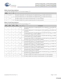 CY7C1314JV18-250BZXC數據表 頁面 11