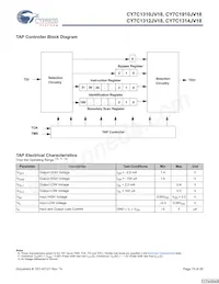 CY7C1314JV18-250BZXC 데이터 시트 페이지 15