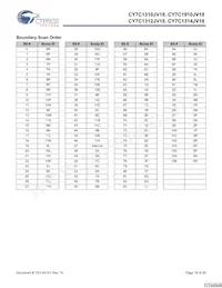 CY7C1314JV18-250BZXC 데이터 시트 페이지 18