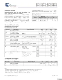 CY7C1314JV18-250BZXC 데이터 시트 페이지 20