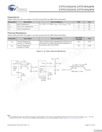 CY7C1314JV18-250BZXC 데이터 시트 페이지 21