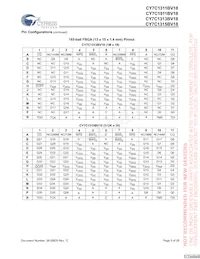 CY7C1315BV18-250BZC Datasheet Page 5