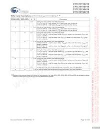 CY7C1315BV18-250BZC Datasheet Page 10