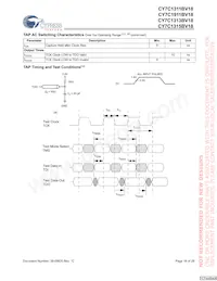 CY7C1315BV18-250BZC Datasheet Page 16