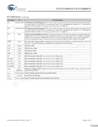 CY7C1318BV18-250BZC Datasheet Page 8