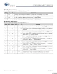 CY7C1318BV18-250BZC Datasheet Page 12